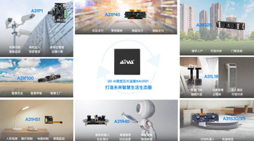 埃瓦科技完成億元級A輪融資，加速3D視覺AI芯片商業化進程