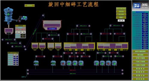 創新聯合 創聯科技 以網絡技術開發賦能智能礦業新未來
